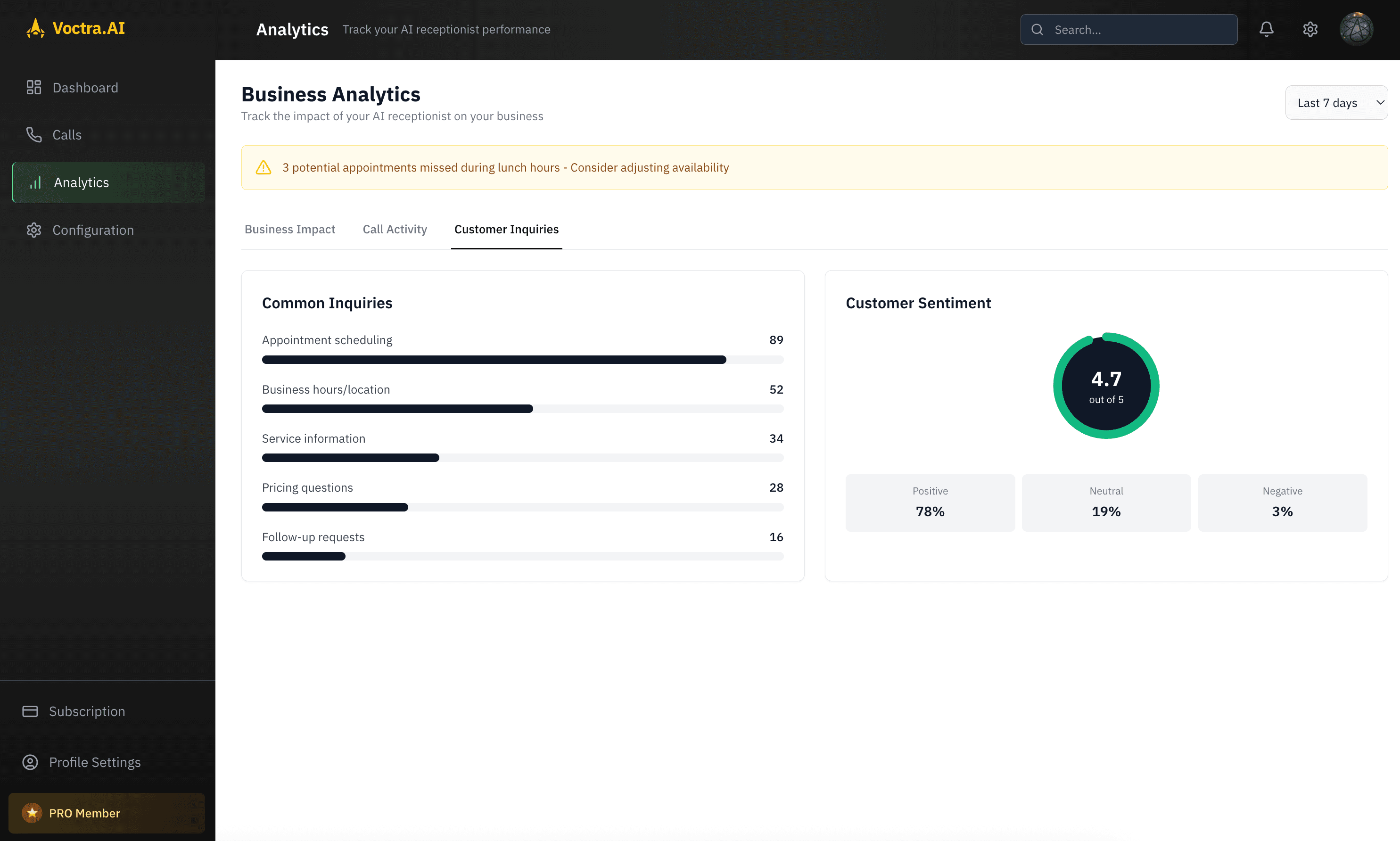 Sentiment Analysis Interface