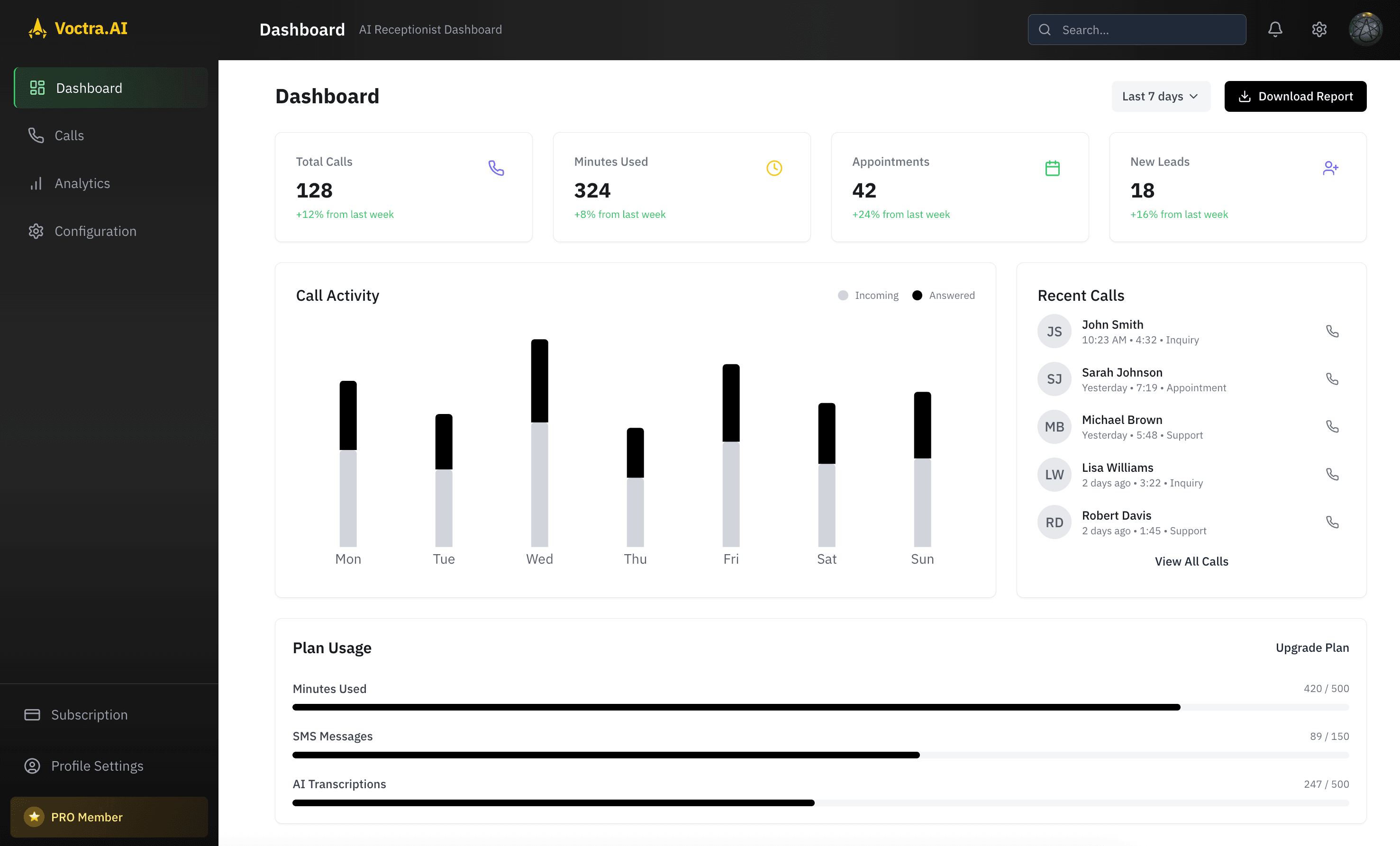Dashboard Interface